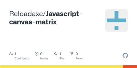 Image result for Matrix Format of JavaScript