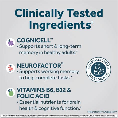 Neuriva Brain Memory 3D – Schiff Vitamins