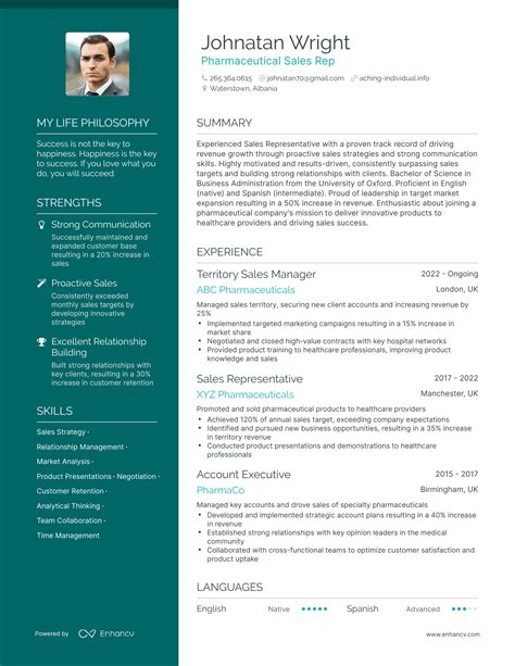 3 Successful Pharmaceutical Sales Rep Resume Examples And Writing Tips for 2024