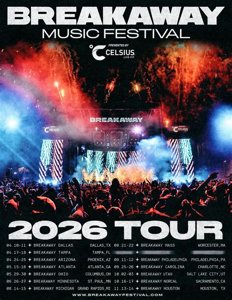 Breakaway Music Festival Announces 2026 Dates, Reveals Two New Cities ...