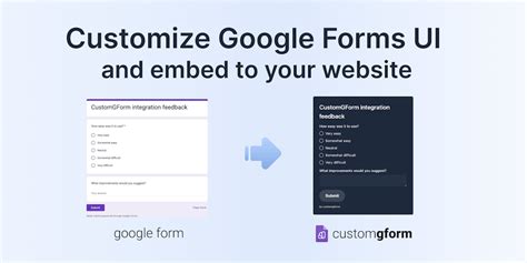 Image result for Google Forms Create