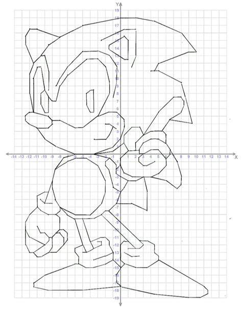 Coordinate graphing pictures – Artofit