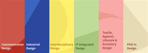 The 45th Convocation | National Institute of Design, Ahmedabad | 22 ...