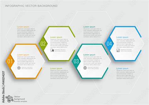 Timeline Chart 的图像结果