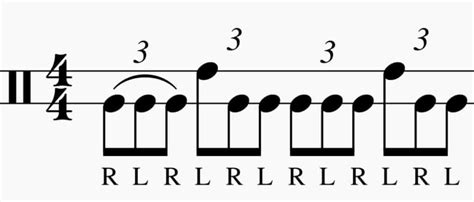 Image result for Bongo Rhythm Patterns How To