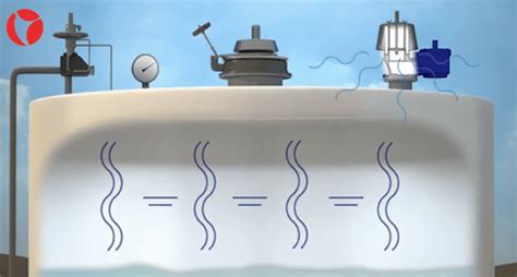 Image result for API 650 Tank Design