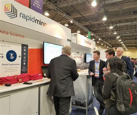 Image result for RapidMiner Tutorial