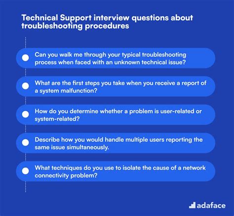 Image result for Technical Support Interview