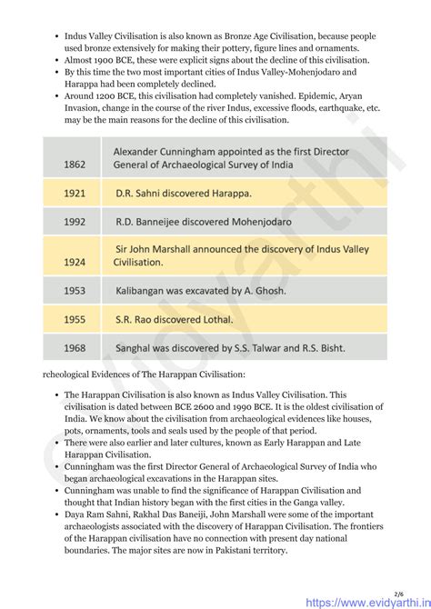 Image result for Class 12 History Chapter 1
