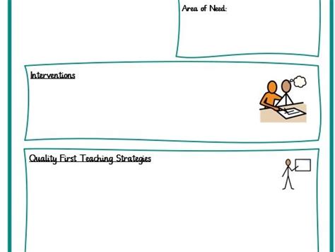 Image result for Graduated Approach Individual Learning Plan