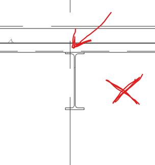 Image result for Nearest Grid Dynamo Script