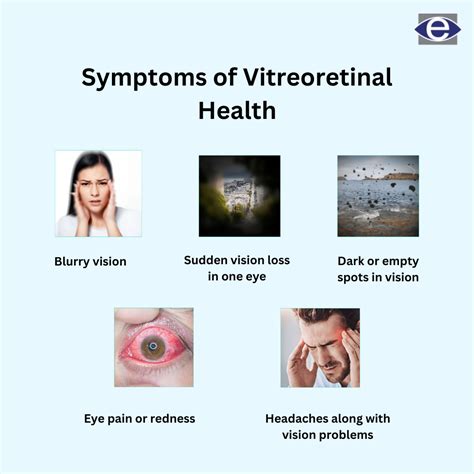 Eye Symptoms High Blood Pressure