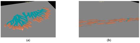 Static Geological Modelling with Knowledge Driven Methodology