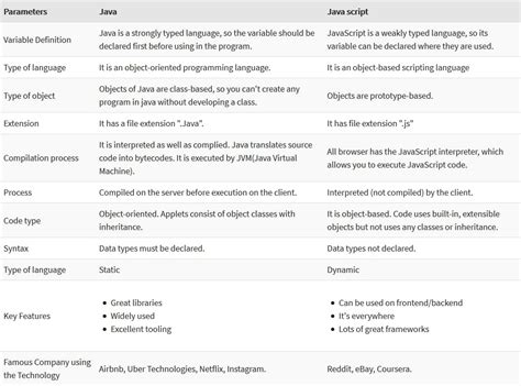 Image result for Any Program That Can Be Written in JavaScript Will Be Written in JavaScript