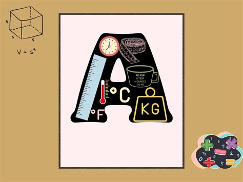 Image result for Math Poster-Making