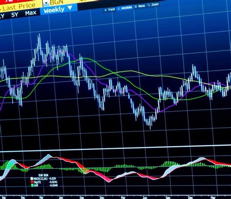 Image result for Trading