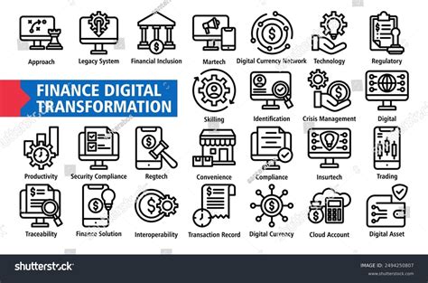 Finance Digital Transformation 的图像结果