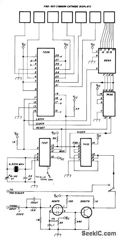 Time Base Setting Formula 的图像结果