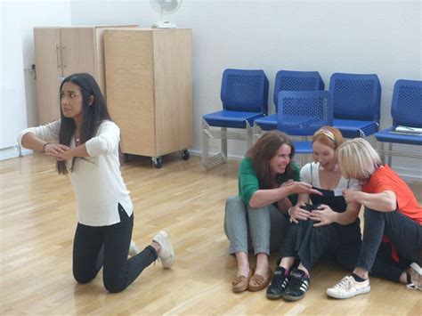 Image result for Flash Forward Editing