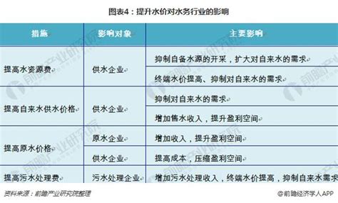 广东省水利厅 - 广东省水利厅关于印发练江流域水量分配方案的通知