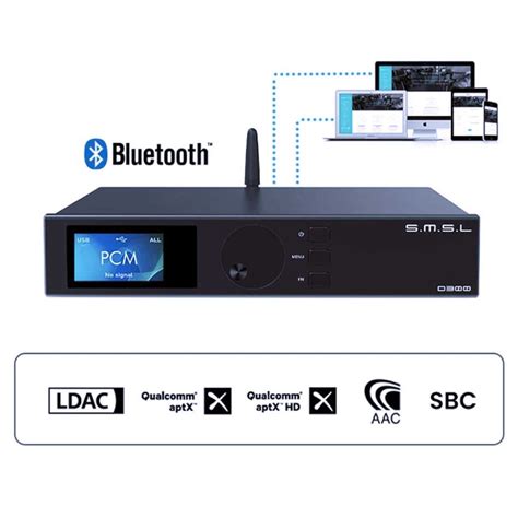 S.M.S.L D300 LDAC Audio DAC