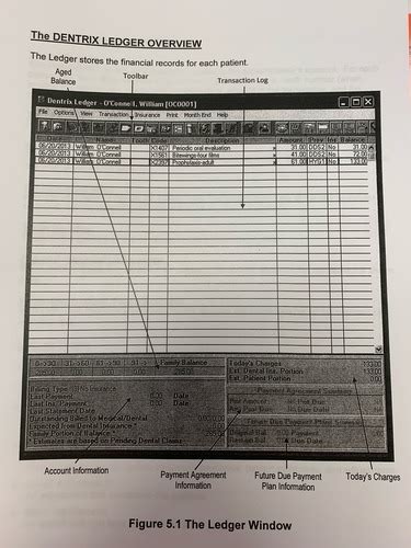 Image result for Dentrix Study Guide