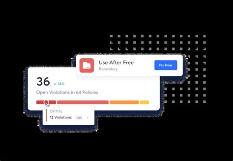 Image result for Static Application Security Testing