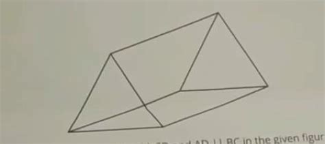 What are the shapes of the vertical and the horizontal cross sections ...