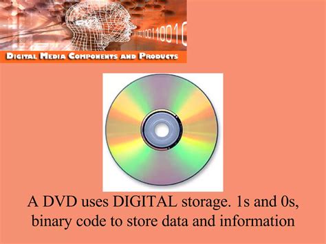 Image result for Digital Media Introduction