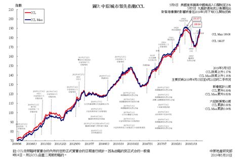 年内涨5%“小意思” 瑞银高呼:香港房价还能再涨10年|瑞银_新浪财经_新浪网