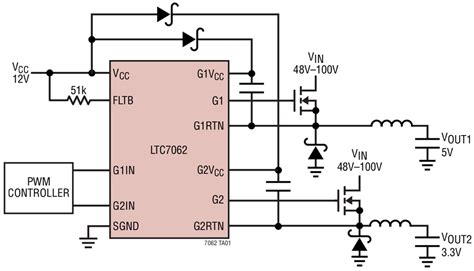 LTC7062 Dual High-Side MOSFET Gate Driver IC - ADI | Mouser