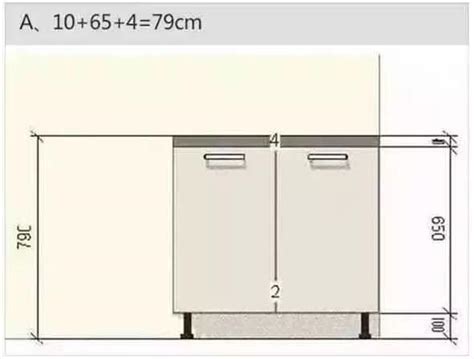 橱柜标准尺寸是多少 常用橱柜设计尺寸大全 - 知乎
