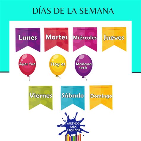 APRENDO PARA ENSEÑAR: Deuteronomio 6 4-5