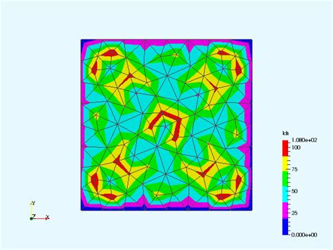 Image result for ISO Volume ParaView Example