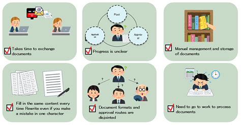 Image result for Simple Workflows