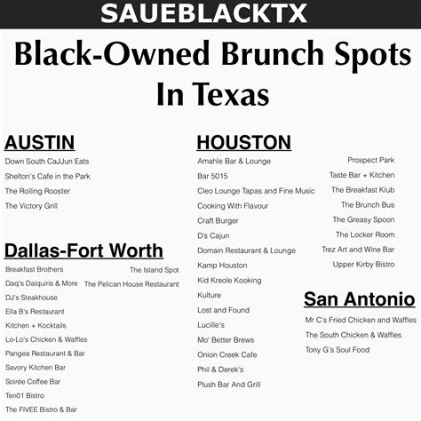 Black-Owned Businesses in Texas on Twitter: "Amazing Black-Owned Brunch ...