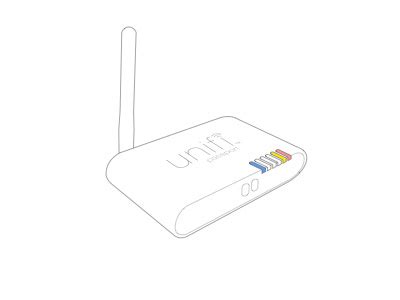 Image result for Quick Start Guide Panel Layout