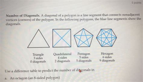 Image result for Diagonal Line in Math Polygon
