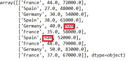 Image result for Impute Meaning in Python