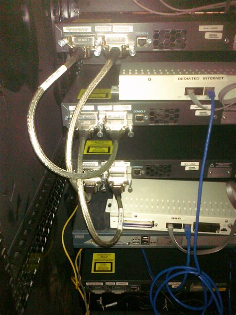 Image result for Cisco Switch Stack