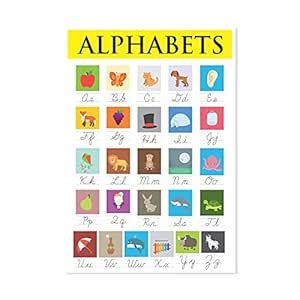 PRINTELLIGENT English Alphabet Chart for Kids Educational Poster Early ...