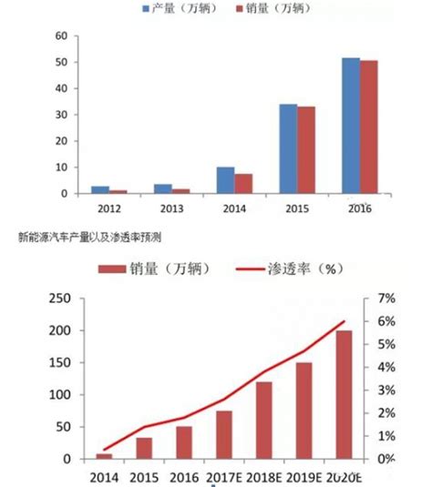 蓝色简约2023年1月日历素材图片免费下载_PNG素材_编号z7ri5dx2k_图精灵