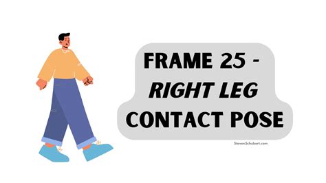 Image result for Walking Animation Keyframes