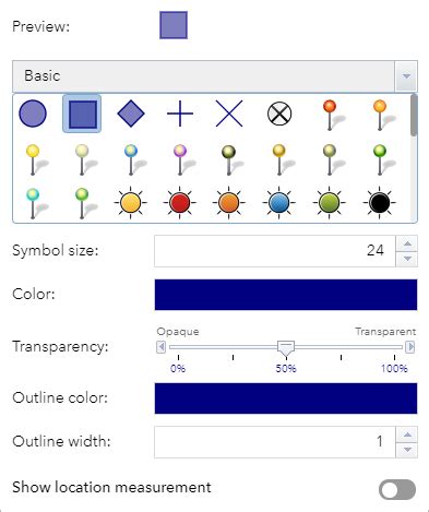 Image result for ArcGIS JavaScript API Draw Widget