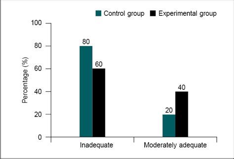 Latest Clinical Journal | Reviews | Medical Research | Guidelines | IJCP