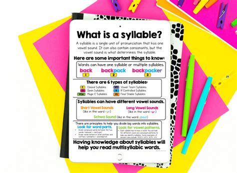 Learning Syllables 的图像结果