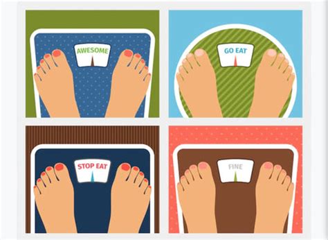 BMI (Body Mass Index): All you need to know about BMI - Auric