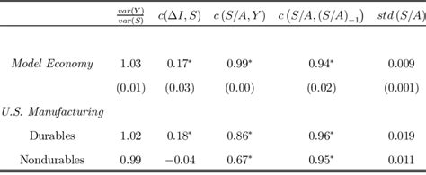 Aggregate Numbers 的图像结果