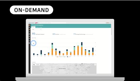 Image result for Building Connected Software Tutorial