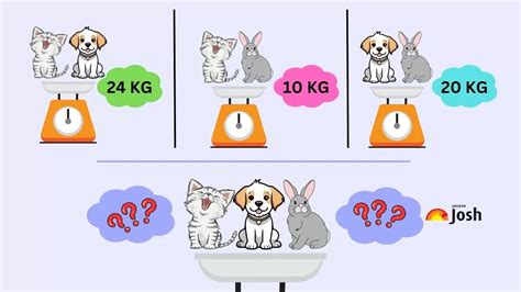 Image result for Tricky Math Problems